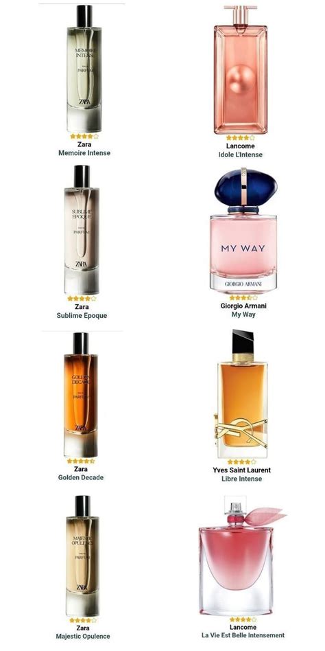 dupe libre yves saint laurent|50 Best Dupes for Libre Eau De Parfum by Yves Saint Laurent.